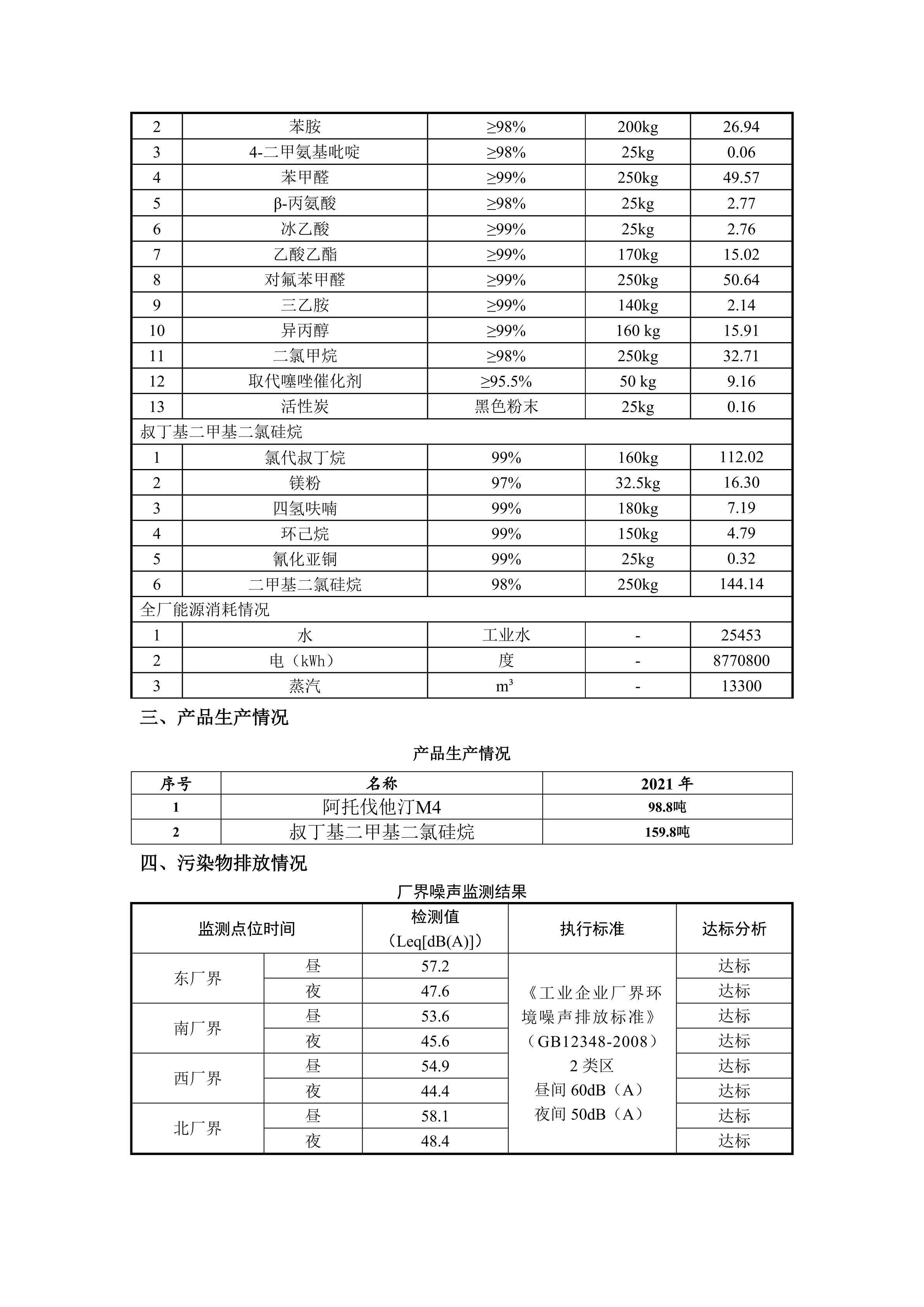 利来老牌app——清洁生产审核信息公示_2.jpg