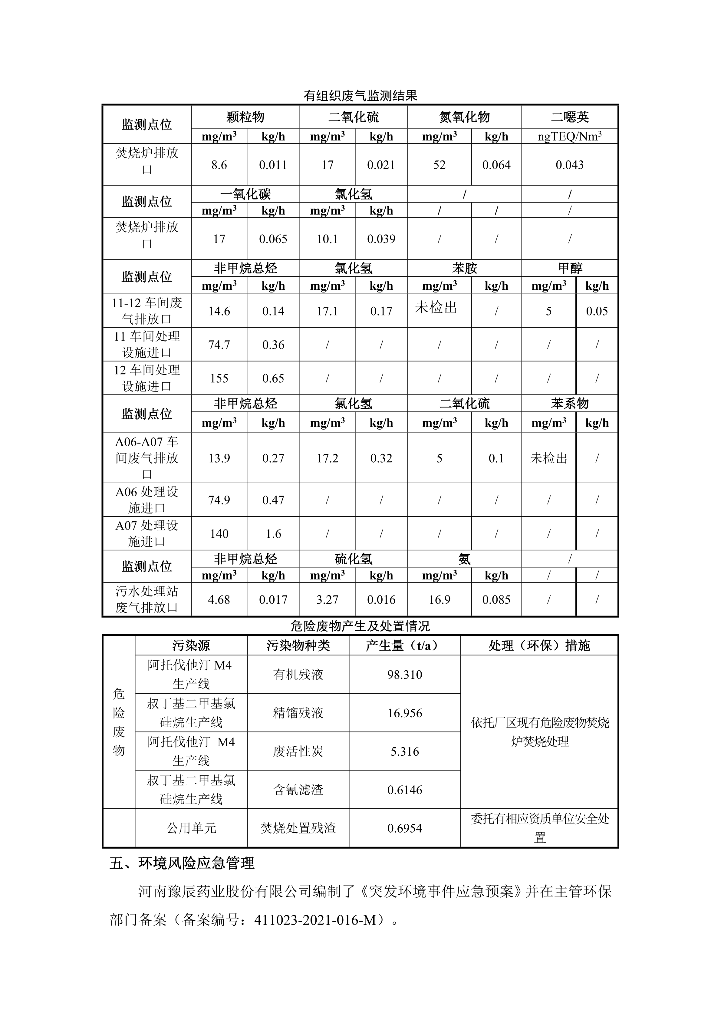 利来老牌app——清洁生产审核信息公示_3.jpg